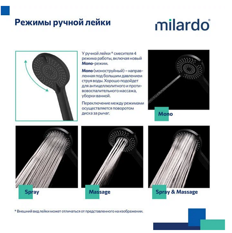 Система душевая Milardo Rora RORBL4FM06, черный матовый купить в СОМ