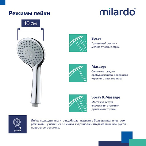 Лейка для душа Milardo Essential 3803F10M18, 3 режима, хром купить в СОМ