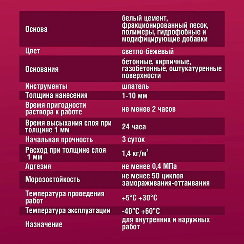 Шпатлевка выравнивающая БОЛАРС, цементная, 5 кг купить в СОМ