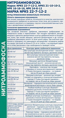 Удобрение Фертика Нитроаммофоска 1кг купить в СОМ